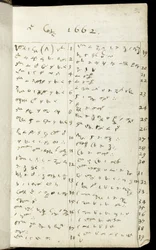 Page from a notebook, c.1665-68